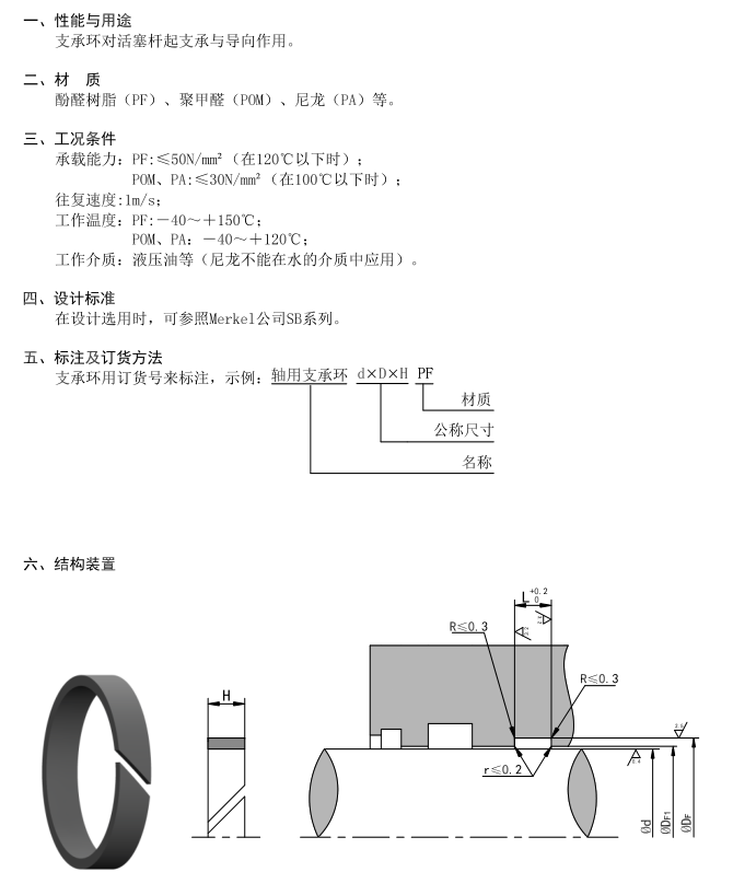軸用支承環.png