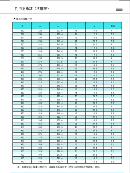 孔用支承環4.jpg