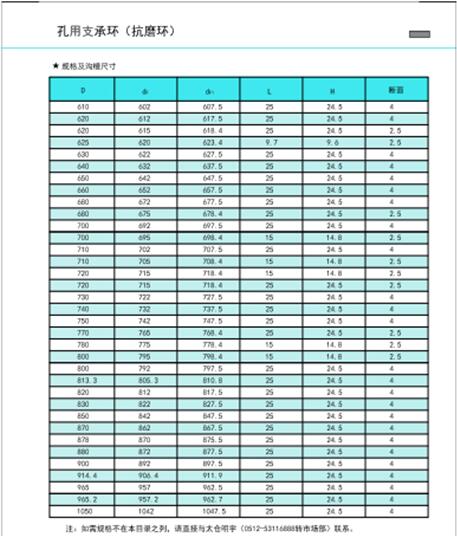 孔用支承環6.jpg