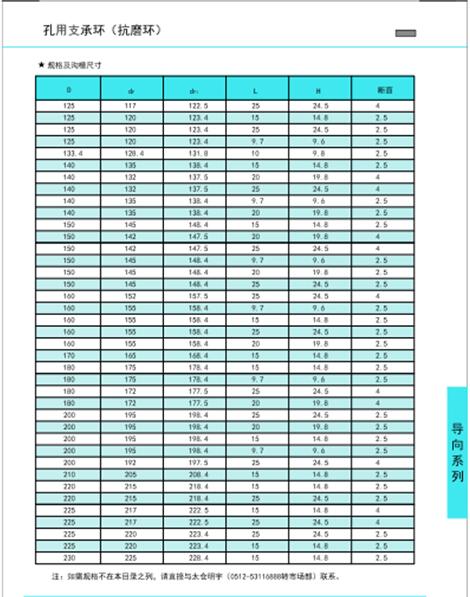 孔用支承環3.jpg