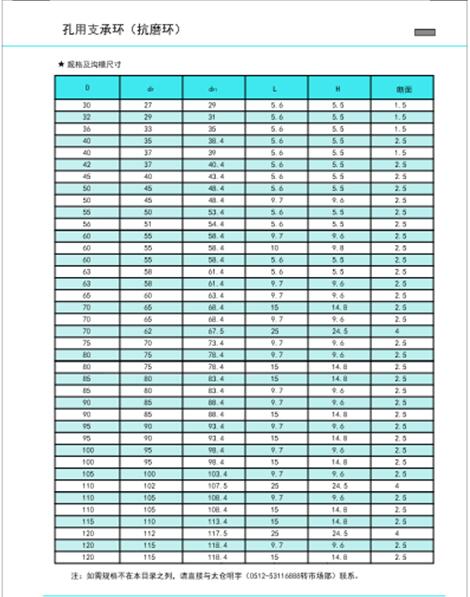 孔用支承環2.jpg
