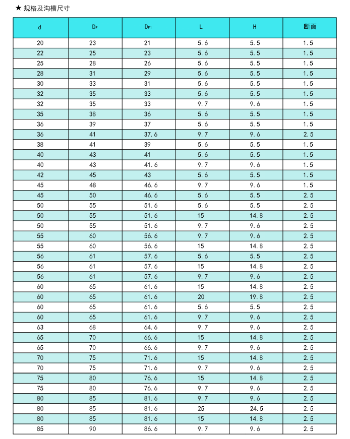 軸用支承環1.png